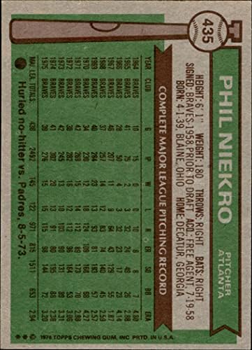 1976 Topps 435 Phil Niekro Atlanta Braves NM Braves