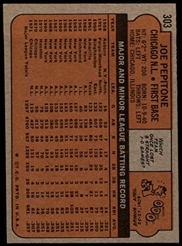 1972 Topps 303 Joe Pepitone Chicago Cubs VG/Ex Cubs