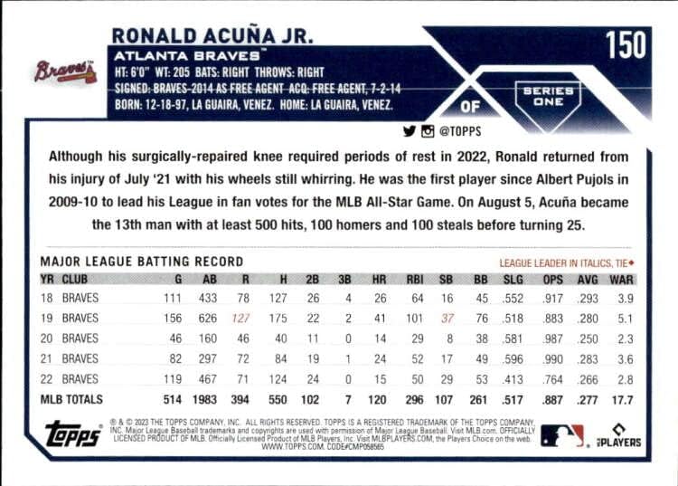 2023 Topps 150 Ronald Acuna Jr. NM-MT Braves
