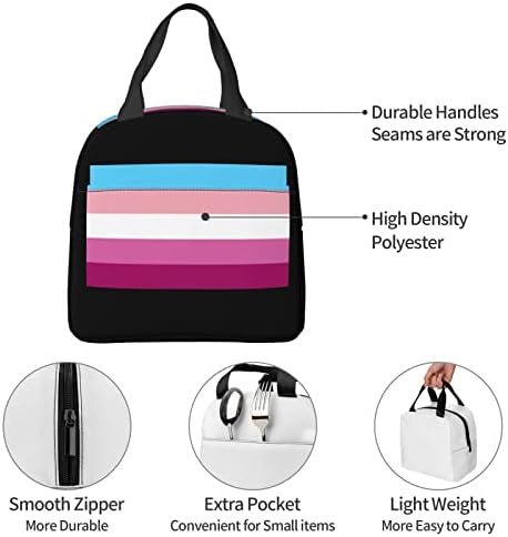 SWPWAB חדש Pansexual Omnisexual Pride Foil ניידים מעבה שקית בנטו מבודדת לגברים ונשים כאחד